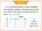 2024秋季人教版七年級上冊數(shù)學(xué)  2.1.1.1有理數(shù)的加法1  PPT課件+教案+習(xí)題+預(yù)習(xí)案