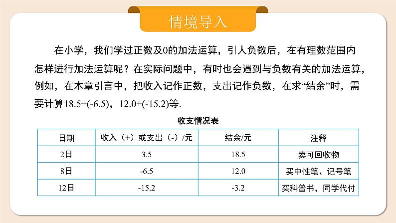 2024秋季人教版七年级上册数学  2.1.1.1有理数的加法1  PPT课件+教案+习题04