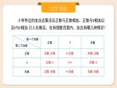 2024秋季人教版七年級上冊數(shù)學(xué)  2.1.1.1有理數(shù)的加法1  PPT課件+教案+習(xí)題+預(yù)習(xí)案