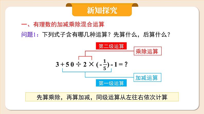 2024秋季人教版七年级上册数学  2.2.2.2有理数的加、减、乘、除混合运算  PPT课件+教案+习题05