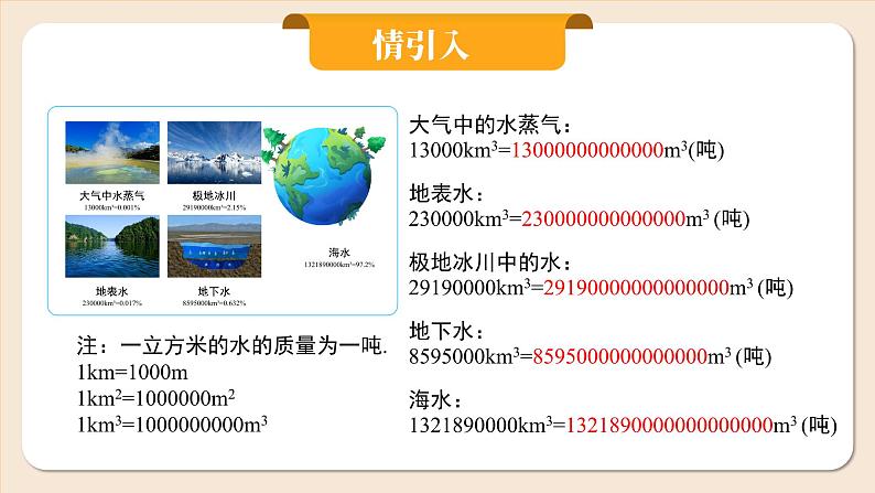 2024秋季人教版七年级上册数学  2.3.2科学记数法  PPT课件+教案+习题05