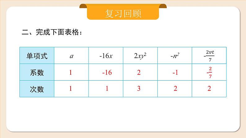 2024秋季人教版七年级上册数学  4.1.2多项式  PPT课件+教案+习题06