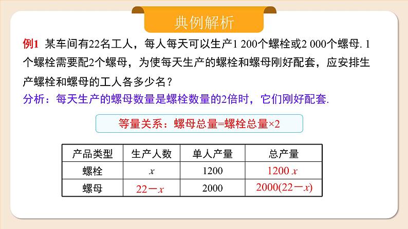 2024秋季人教版七年级上册数学  5.3.1产品配套问题和工程问题  PPT课件+教案+习题06