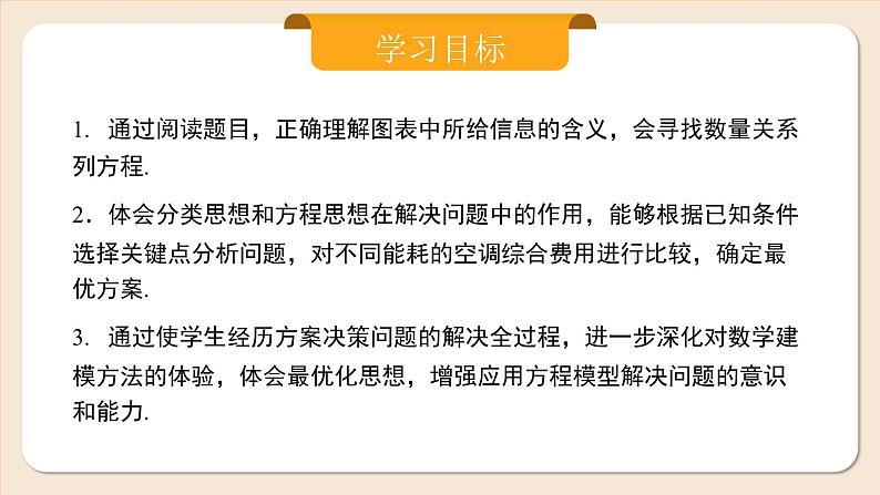 2024秋季人教版七年级上册数学  5.3.4方案选择问题  PPT课件+教案+习题02