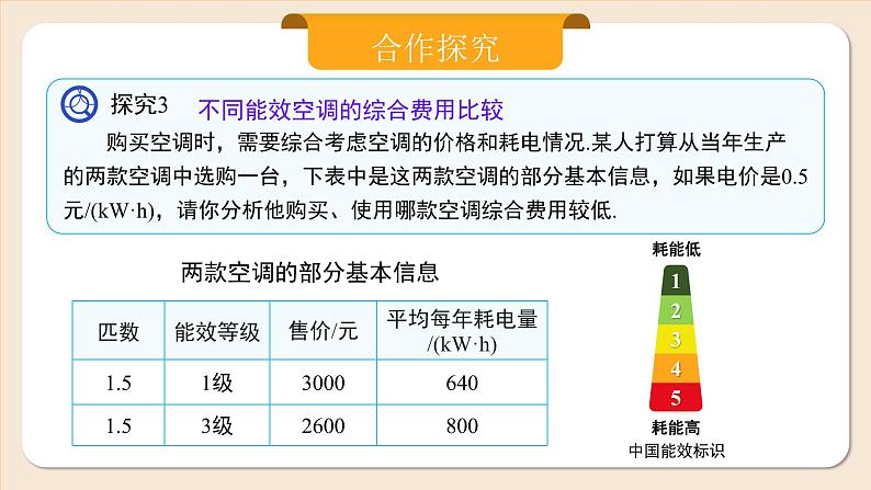 2024秋季人教版七年级上册数学  5.3.4方案选择问题  PPT课件+教案+习题06