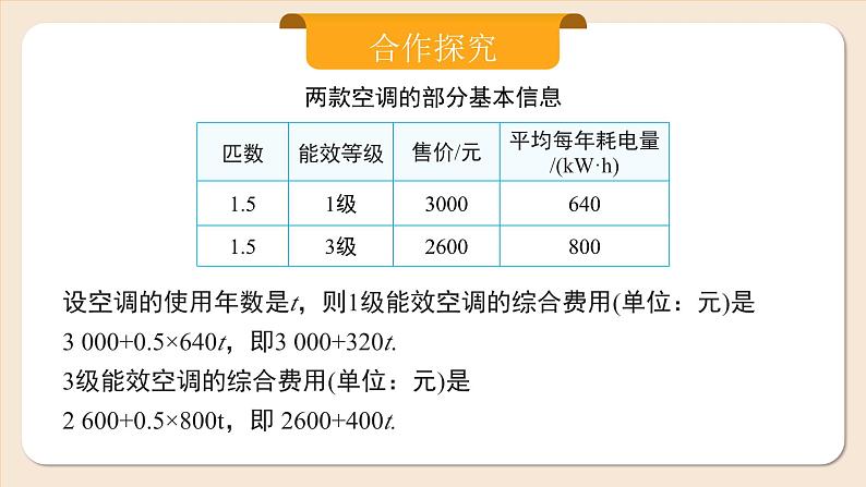 2024秋季人教版七年级上册数学  5.3.4方案选择问题  PPT课件+教案+习题08