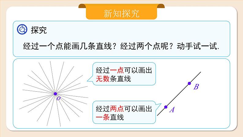 2024秋季人教版七年级上册数学  6.2.1直线、射线、线段  PPT课件+教案+习题05