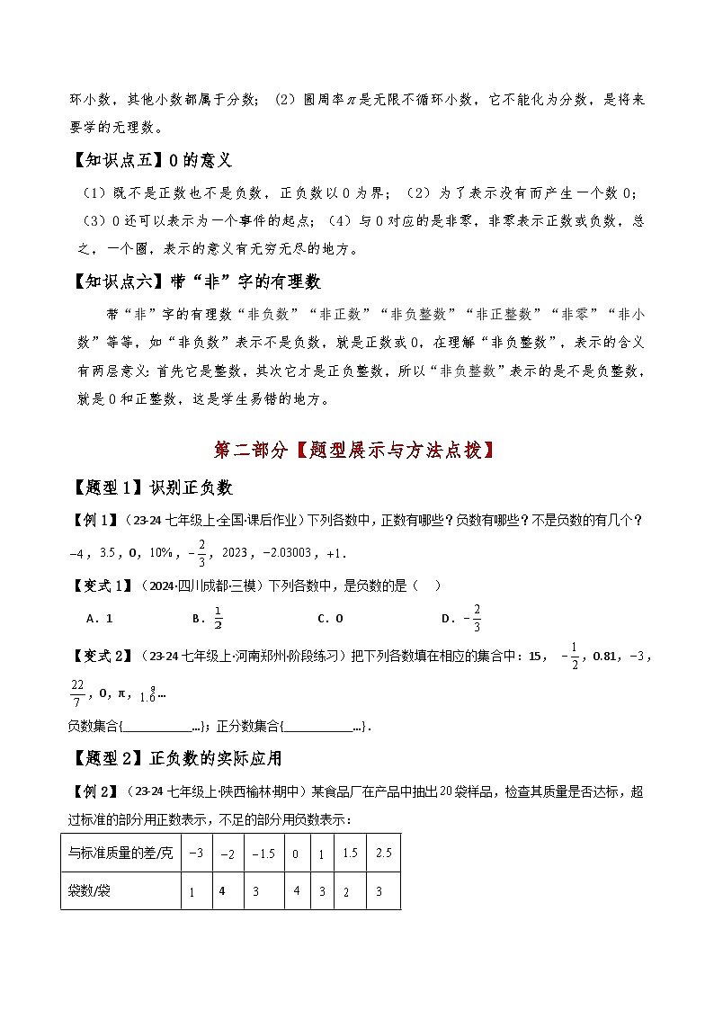 苏科版2024-2025学年七年级数学上册专练习2.1正数与负数(知识梳理与考点分类讲解)(学生版+解析)第2页