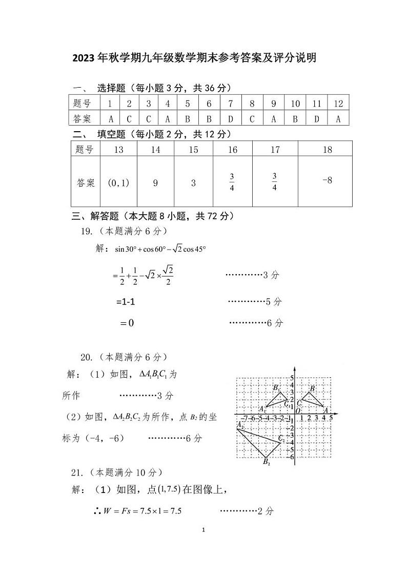 广西梧州市苍梧县2023-2024学年九年级上学期期末检测数学试题答案第1页