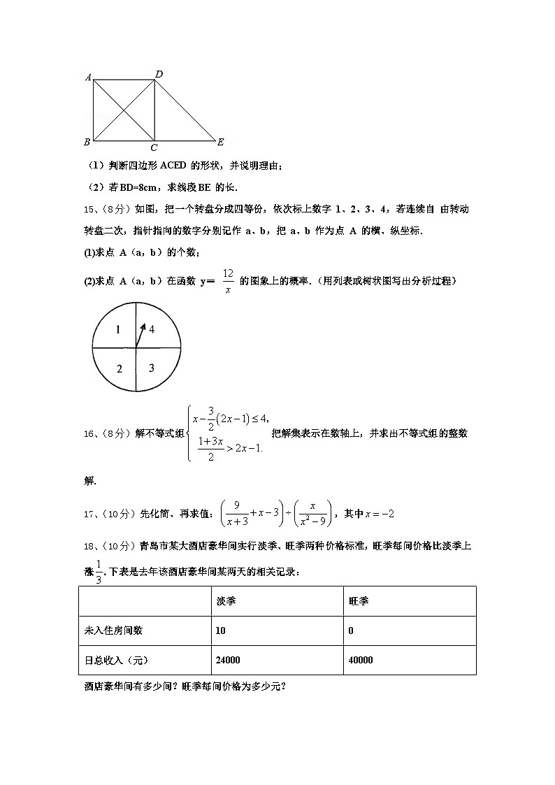 2024-2025学年广东省佛山市南海外国语学校九年级数学第一学期开学学业质量监测试题【含答案】03