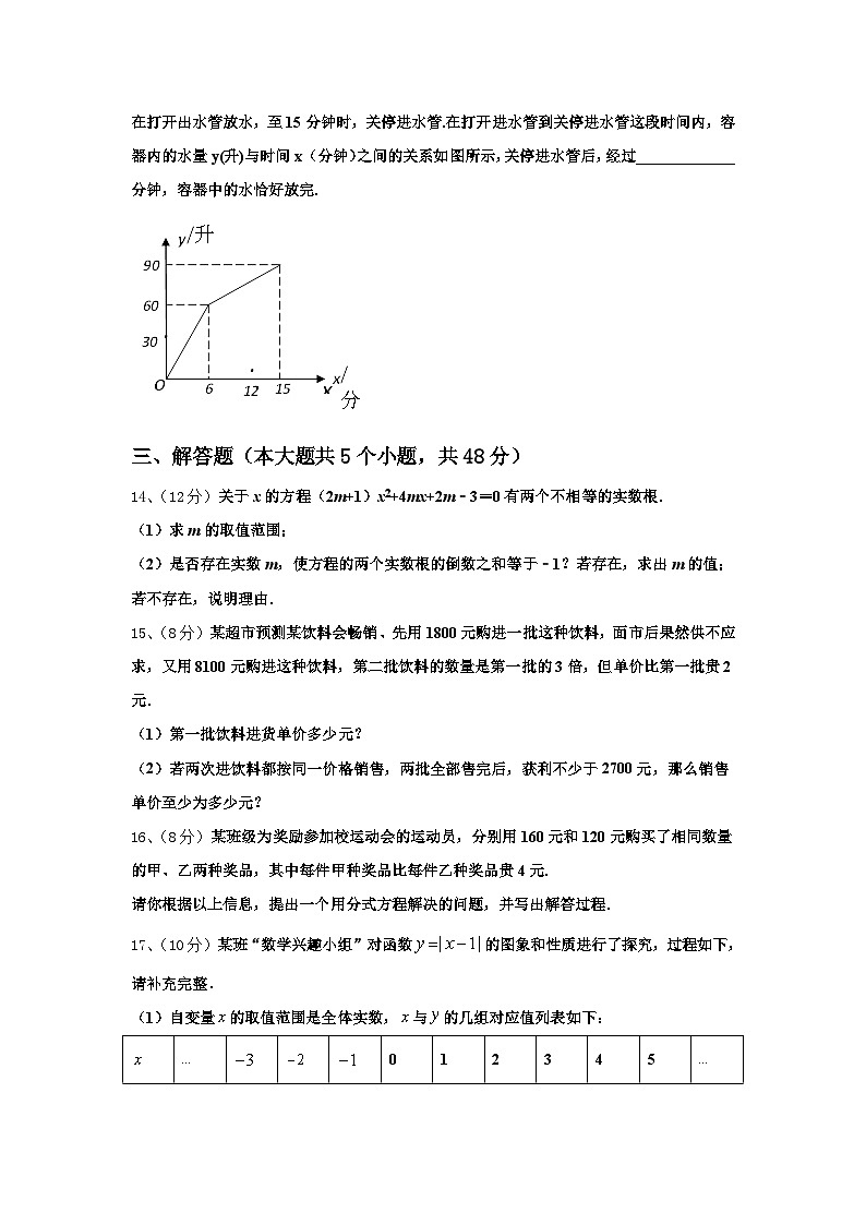 2024-2025学年广东省佛山市数学九年级第一学期开学达标检测模拟试题【含答案】03