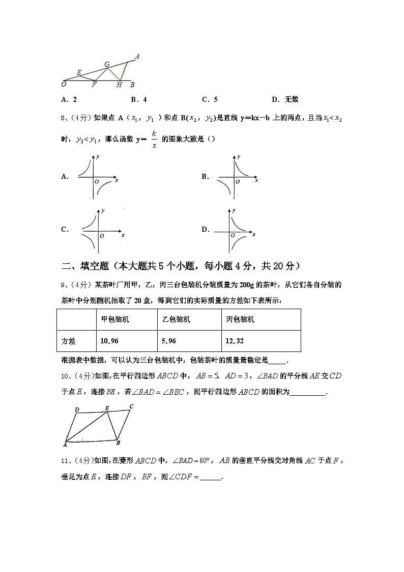 2024-2025学年广东省广州市育才实验中学数学九年级第一学期开学学业水平测试试题【含答案】第2页