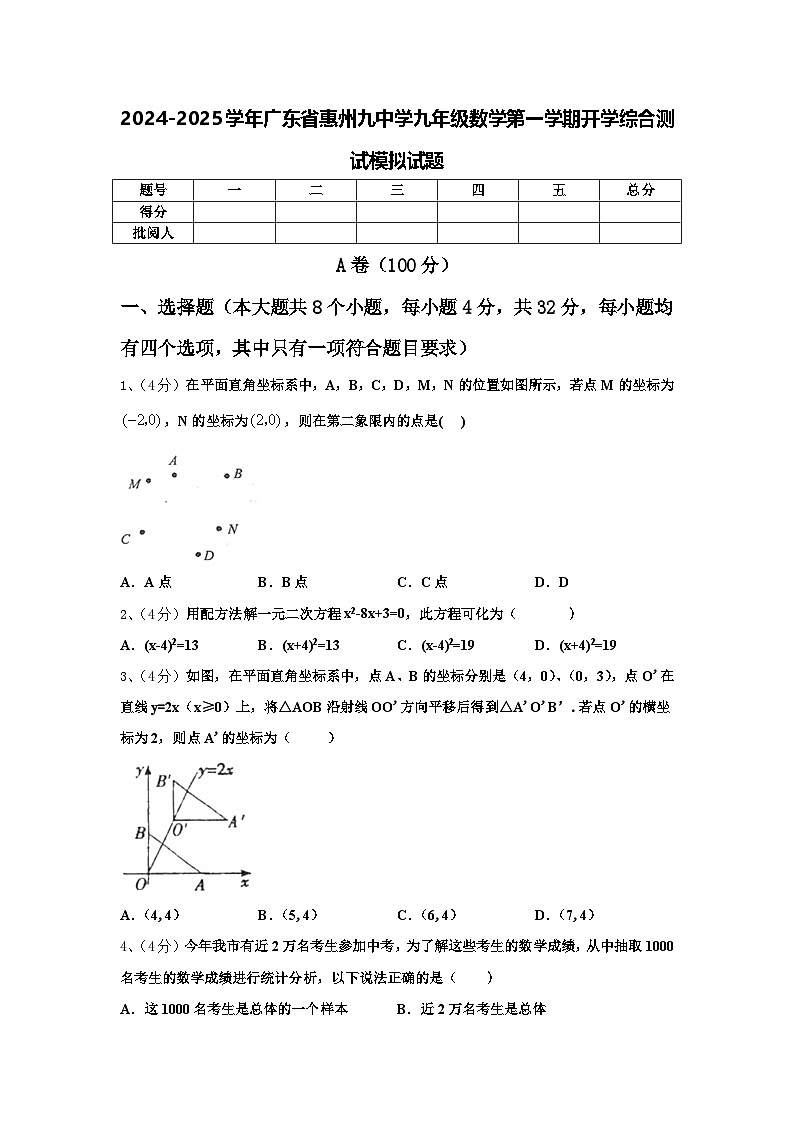 2024-2025学年广东省惠州九中学九年级数学第一学期开学综合测试模拟试题【含答案】第1页