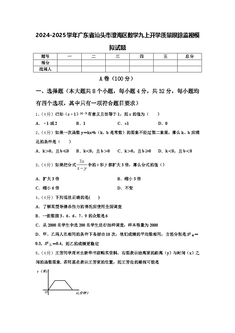 2024-2025学年广东省汕头市澄海区数学九上开学质量跟踪监视模拟试题【含答案】01