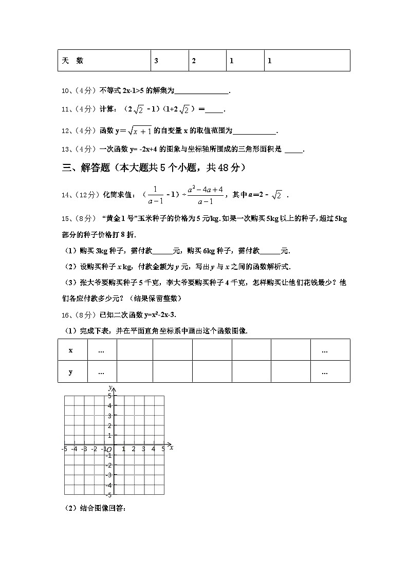 2024-2025学年广东省汕头市澄海区数学九上开学质量跟踪监视模拟试题【含答案】03