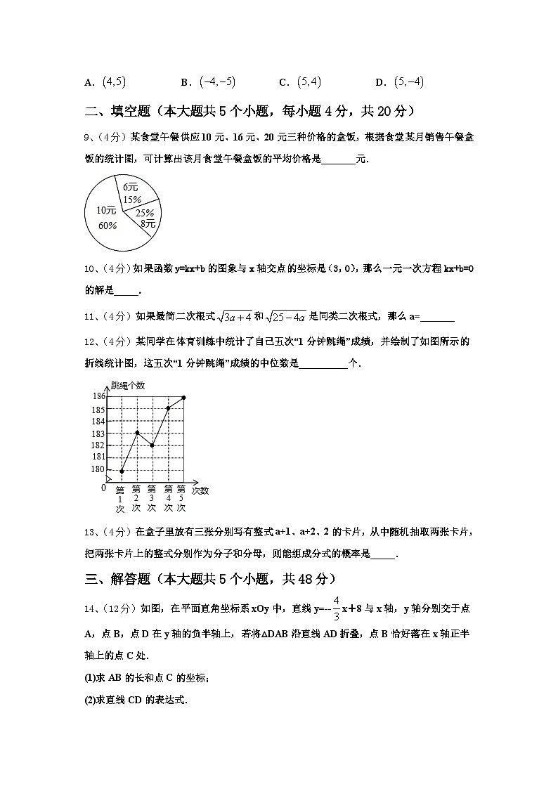 2024-2025学年广东省深圳市龙岗区龙岗街道新梓学校九年级数学第一学期开学达标检测模拟试题【含答案】第3页