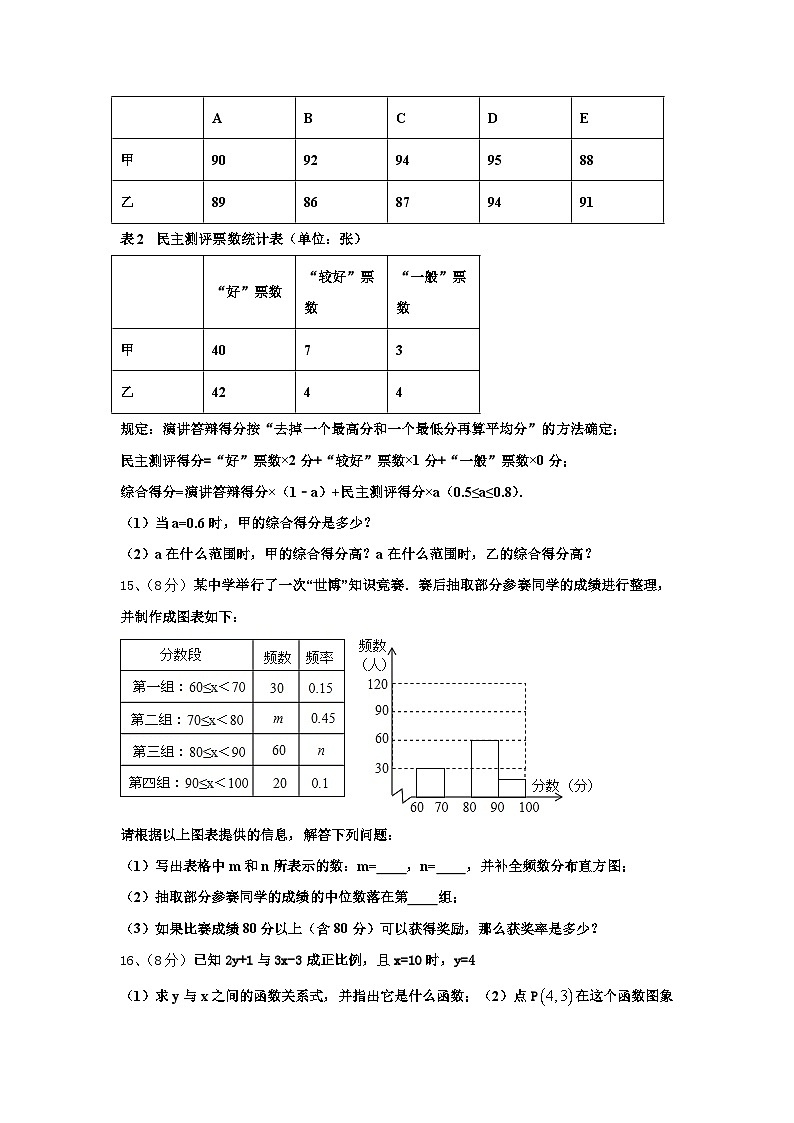 2024-2025学年广东省肇庆市肇庆院附属中学数学九上开学复习检测模拟试题【含答案】03