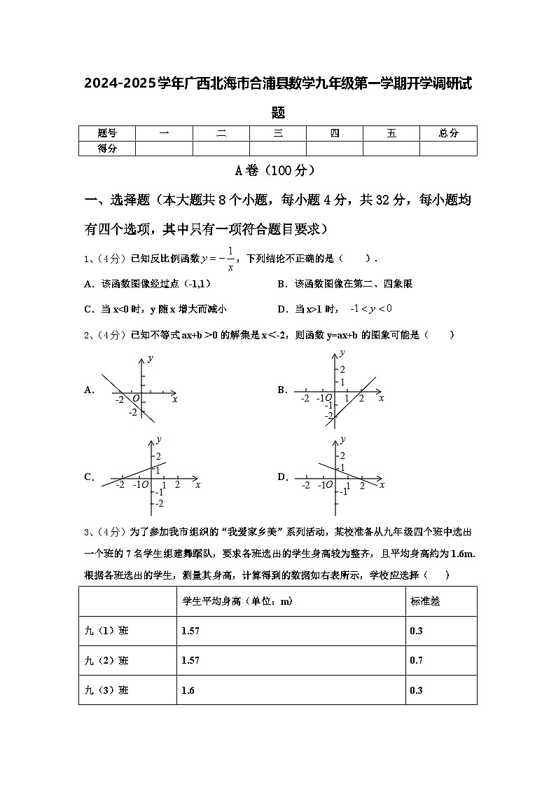 2024-2025学年广西北海市合浦县数学九年级第一学期开学调研试题【含答案】第1页