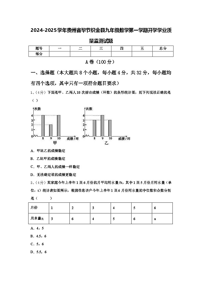 2024-2025学年贵州省毕节织金县九年级数学第一学期开学学业质量监测试题【含答案】第1页