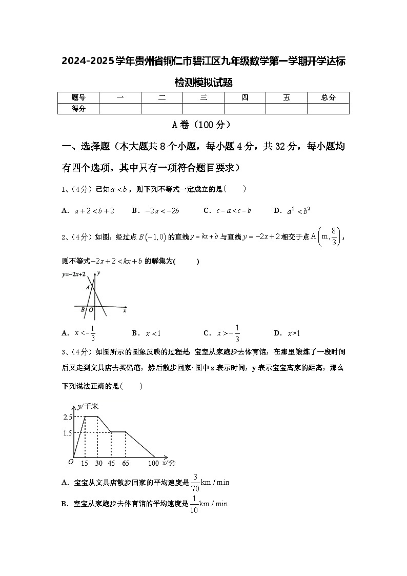 2024-2025学年贵州省铜仁市碧江区九年级数学第一学期开学达标检测模拟试题【含答案】01