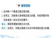 北師大版（2024）數(shù)學(xué)七年級(jí)上冊(cè) 同步備課2.1 第1課時(shí) 有理數(shù) 課件