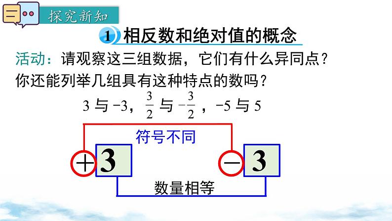 北师大版（2024）数学七年级上册 同步备课2.1 第2课时 相反数与绝对值 课件第4页