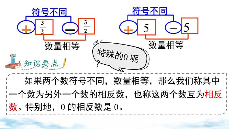 北师大版（2024）数学七年级上册 同步备课2.1 第2课时 相反数与绝对值 课件第5页