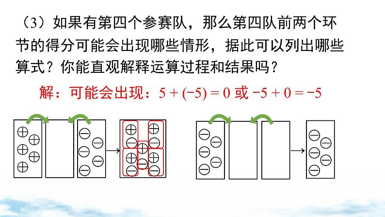 北师大版（2024）数学七年级上册 同步备课2.2 第1课时 有理数的加法法则 课件07