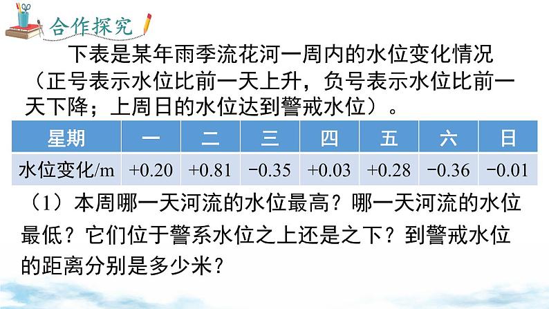 北师大版（2024）数学七年级上册 同步备课2.2 第5课时 有理数的加减混合运算的运用 课件第8页