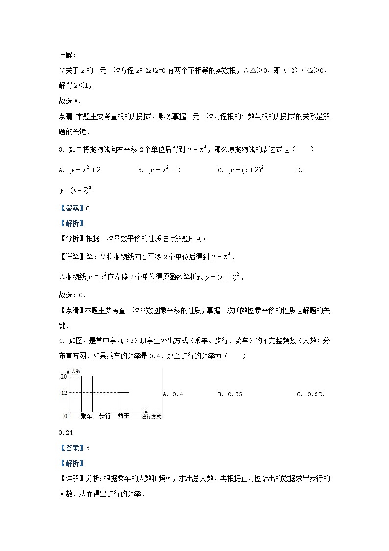 2022-2023学年上海市浦东新区九年级下学期数学期中试题及答案第2页