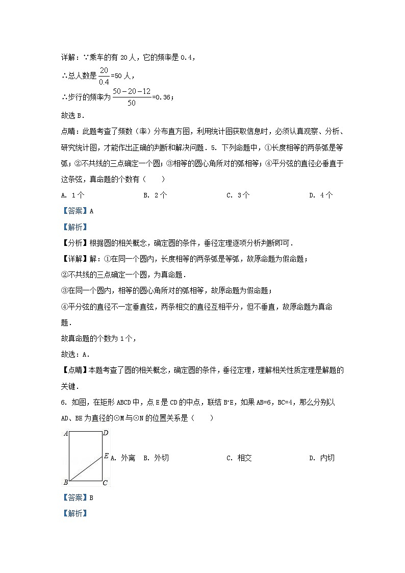 2022-2023学年上海市浦东新区九年级下学期数学期中试题及答案第3页