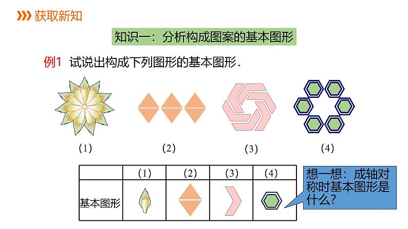 23.3 课题学习-图案设计 人教版九年级数学上册课件第4页