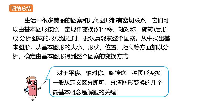 23.3 课题学习-图案设计 人教版九年级数学上册课件第5页