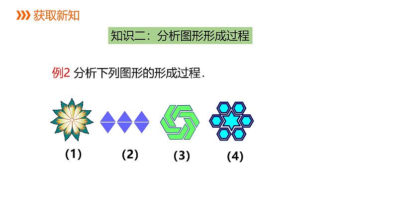 23.3 课题学习-图案设计 人教版九年级数学上册课件第6页