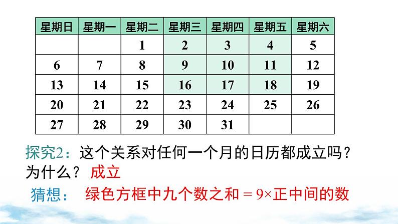 北师大版（2024）数学七年级上册 同步备课3.3 探索与表达规律 课件08