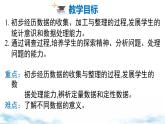 北师大版（2024）数学七年级上册 同步备课6.1 丰富的数据世界 课件