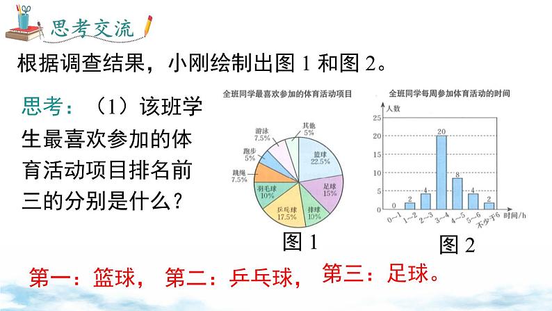 北师大版（2024）数学七年级上册 同步备课6.2 第1课时 数据的收集 课件06