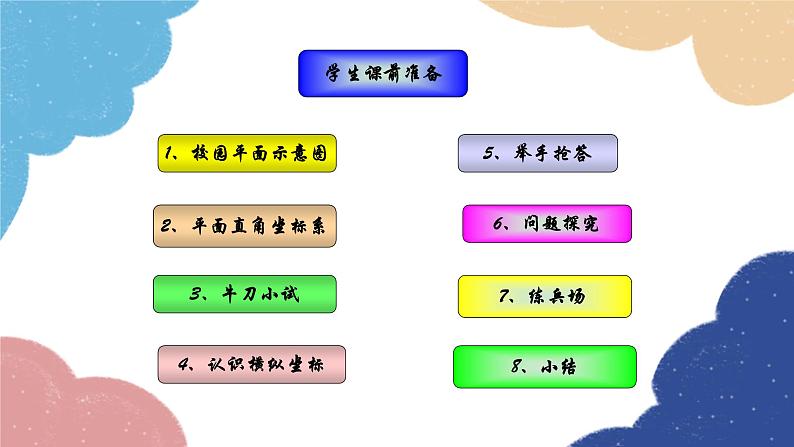 3.2 平面直角坐标系北师大版八年级数学上册课件2第2页