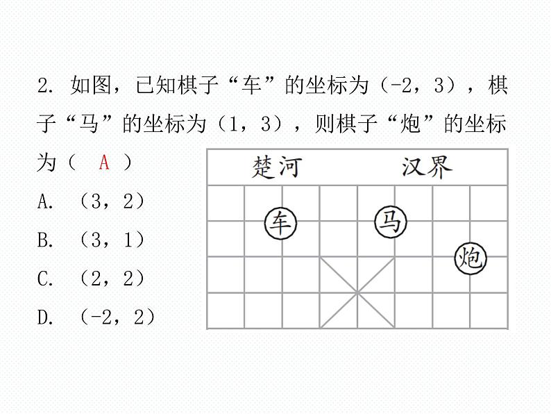 第3章 位置与坐标-单元复习 数学八年级上册教师课件第3页