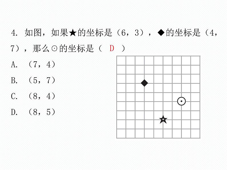 第3章 位置与坐标-单元复习 数学八年级上册教师课件第5页