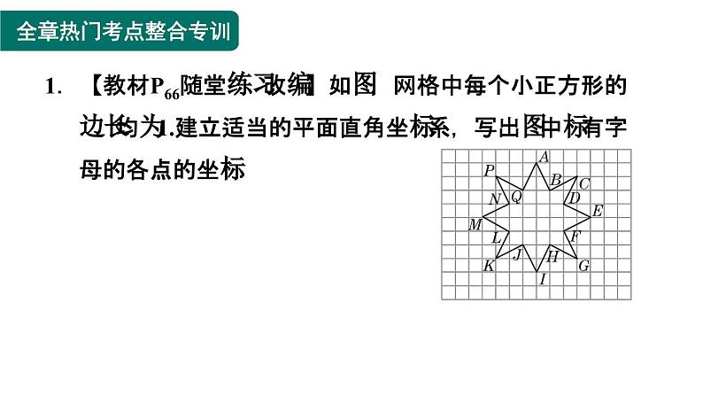 第3章 位置与坐标-全章热门考点整合专训 北师大版数学八年级上册作业课件第2页