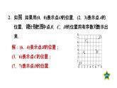 第3章 位置与坐标-全章热门考点整合专训 北师大版数学八年级上册作业课件