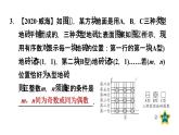 第3章 位置与坐标-全章热门考点整合专训 北师大版数学八年级上册作业课件