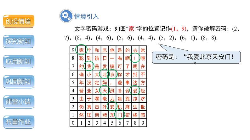 3.2《平面直角坐标系 第1课时》北师大版八年级数学上册教学课件第3页