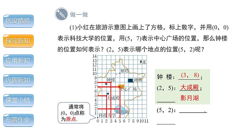 3.2《平面直角坐标系 第1课时》北师大版八年级数学上册教学课件第5页