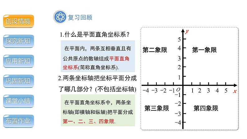 3.2《平面直角坐标系 第2课时》北师大版八年级数学上册教学课件第3页