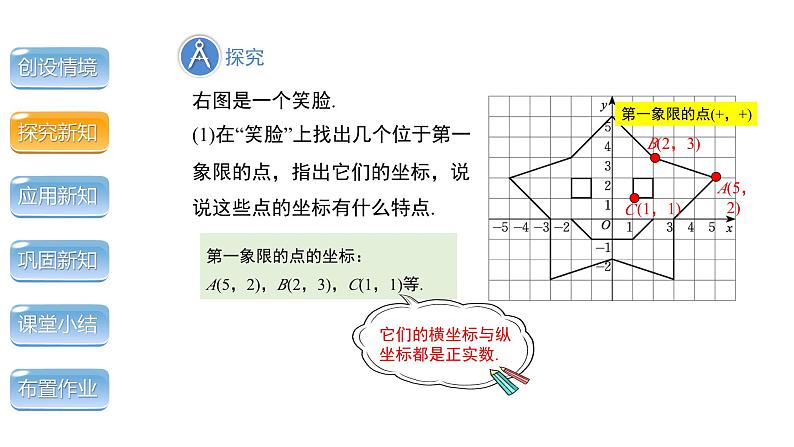 3.2《平面直角坐标系 第2课时》北师大版八年级数学上册教学课件第5页
