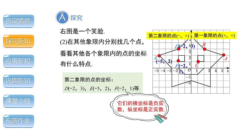 3.2《平面直角坐标系 第2课时》北师大版八年级数学上册教学课件第6页