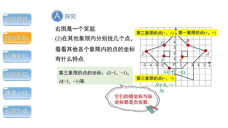 3.2《平面直角坐标系 第2课时》北师大版八年级数学上册教学课件第7页