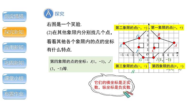 3.2《平面直角坐标系 第2课时》北师大版八年级数学上册教学课件第8页